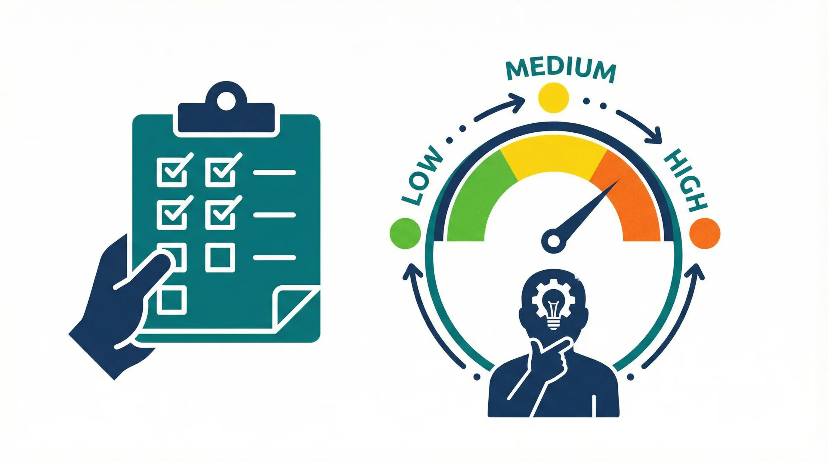 博彩风险自我评估工具界面展示